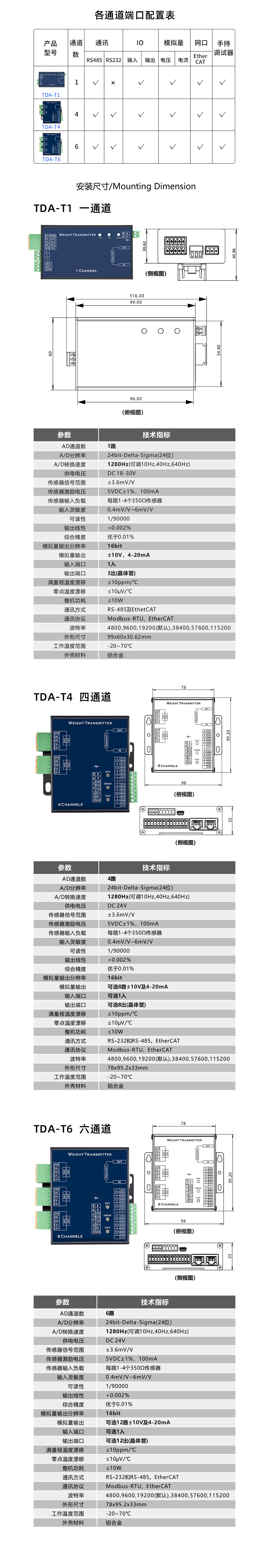 TDA-T.jpg