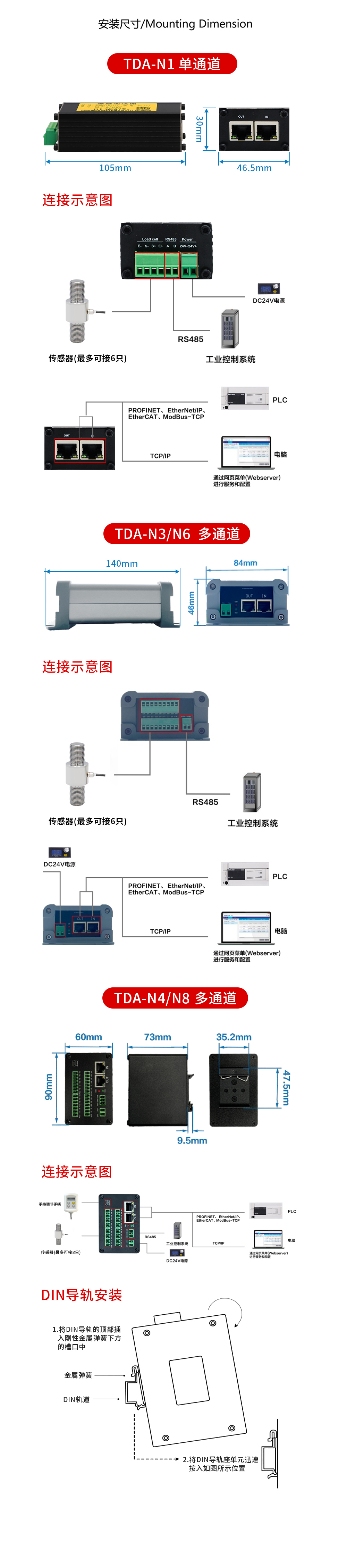 TDA-N.jpg