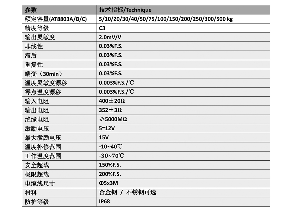 8803技术.jpg