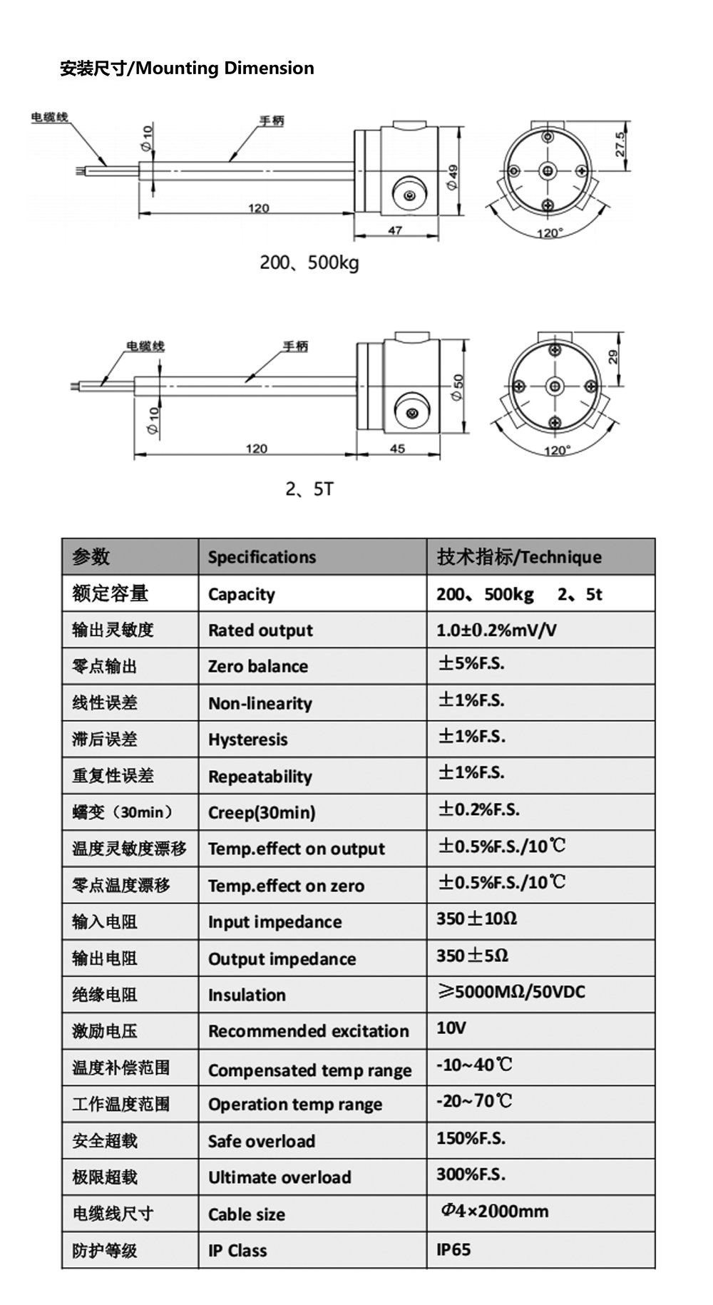 8002C-技术.jpg